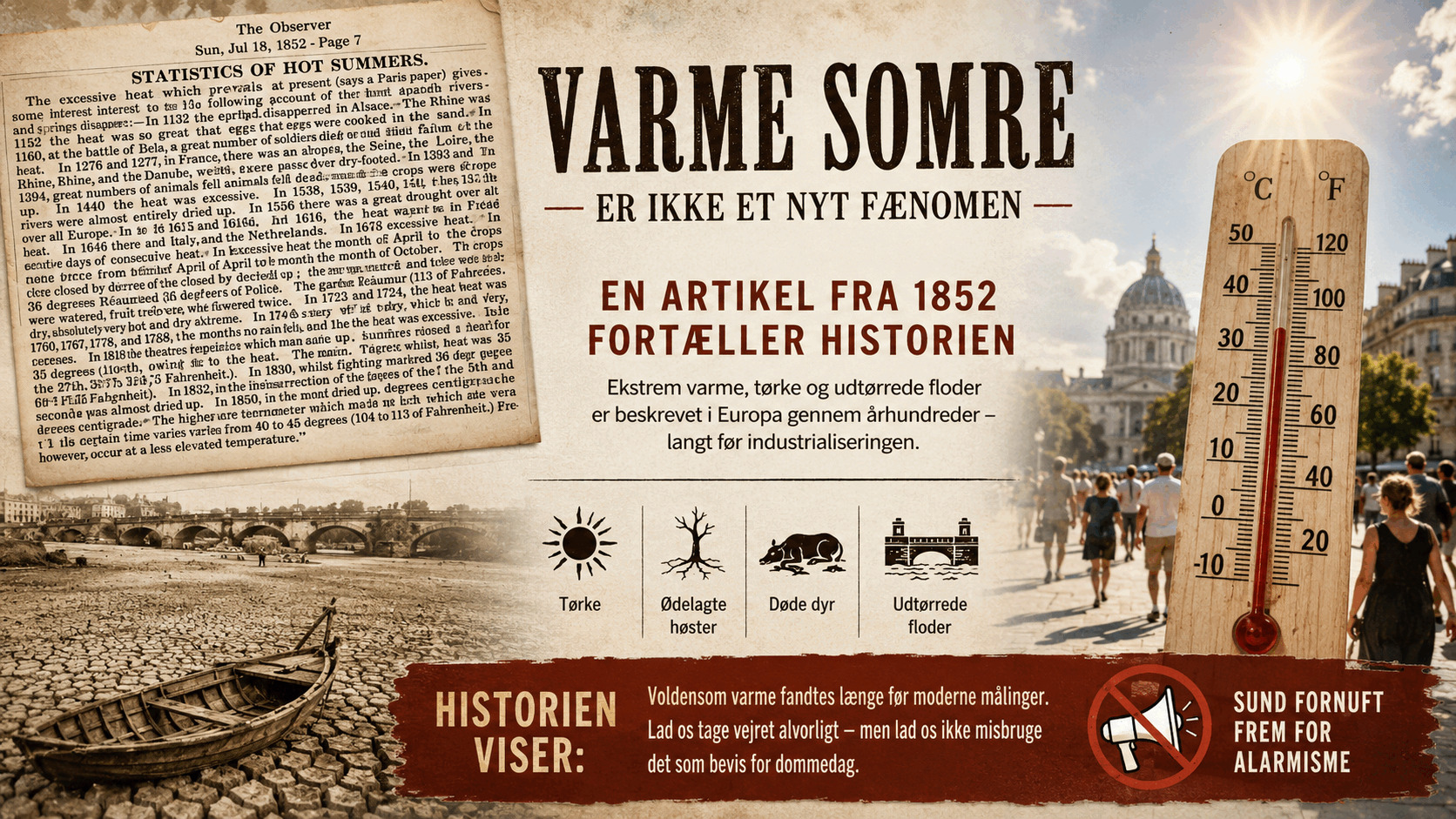 Avisartikel fra 1852 samler århundreders hedebølger